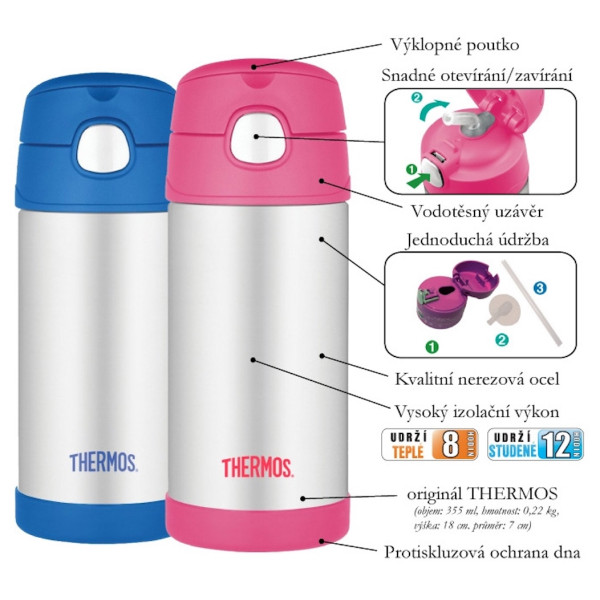 Detská termoska Thermos Funtainer Motýl