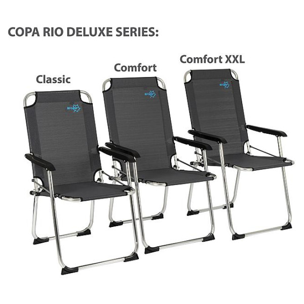 Stolička Bo-Camp Copa Rio Comfort Deluxe XXL