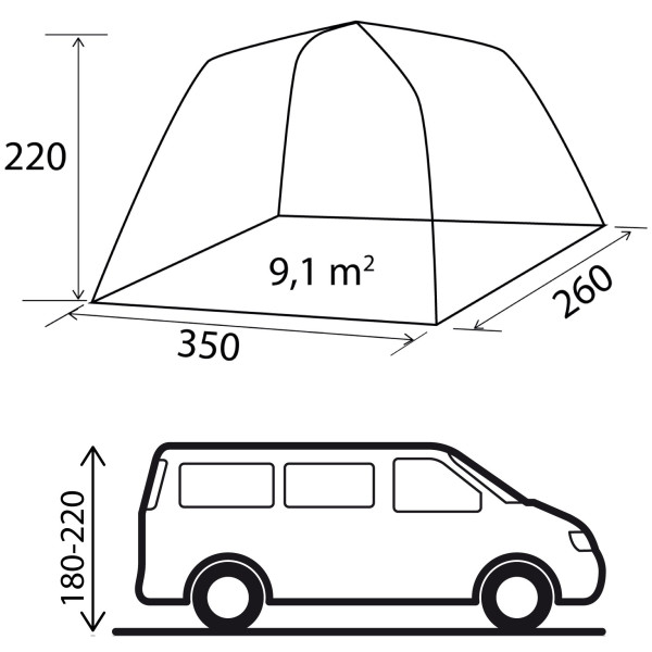 Predstan Brunner Rambler