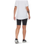 Dámske kraťasy Mammut Runbold IV Shorts