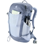 Dámsky batoh Deuter Futura 21 SL