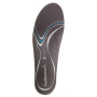 FootBalance Max