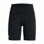 Dámske kraťasy Under Armour Rival 7in Short