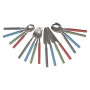 Príbor Bo-Camp Knife Set 1 Person