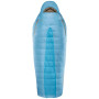 Páperový spacák Therm-a-Rest Boost 650 20 Regular