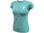 Dámske