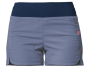 Kraťasy