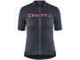 Cyklodresy