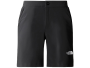 Kraťasy