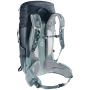 Batoh Deuter Trail Pro 36 2023