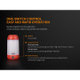 Lampa Fenix CL26R