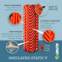 Nafukovacia karimatka Klymit Insulated Static V Recon