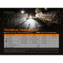 LED svietidlo Fenix PD32 V2.0