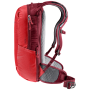 Batoh Deuter Race 8