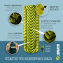Nafukovacia karimatka Klymit Static V2