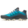 Pánske topánky Merrell Moab Speed