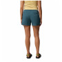 Dámske kraťasy Columbia Weekend Rays™ Water Short