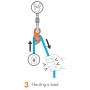 Blokant s kladkou Climbing Technology RollNLock