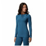 Dámske funkčné tričko Columbia Midweight Stretch Long Sleeve Top