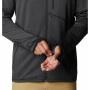Pánska mikina Columbia Park View™ Fleece Full Zip