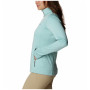 Dámska mikina Columbia W Park View Grid Fleece Full Zip