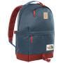 Batoh The North Face Daypack