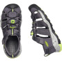 Detské sandále Keen Newport Neo H2