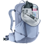 Dámsky batoh Deuter Futura 25 SL