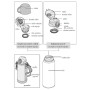 Detská termoska s dvoma uzávermi Thermos Active 1 l