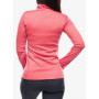 Dámska mikina Columbia W Park View Grid Fleece Full Zip