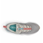 Dámske topánky Columbia Facet 15 WMNS