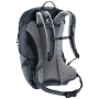 Dámsky batoh Deuter Futura 21 SL