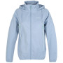 Dámska bunda Husky Sonny L svetlo modrá light blue