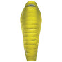 Páperový spacák Therm-a-Rest Parsec 0°C Regular