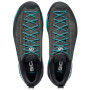 Pánske topánky Scarpa Mescalito GTX
