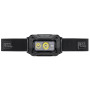 Čelovka Petzl Aria 2 RGB