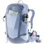 Dámsky batoh Deuter Futura 25 SL