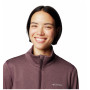 Dámska mikina Columbia W Park View Grid Fleece Full Zip