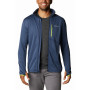 Pánska mikina Columbia Park View™ Fleece Full Zip