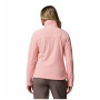 Dámska mikina Columbia Fast Trek™ II Jacket
