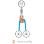 Blokant s kladkou Climbing Technology RollNLock