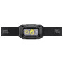Čelovka Petzl Aria 2 RGB