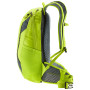 Batoh Deuter Race