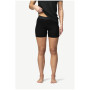 Dámske funkčné boxerky Devold Breeze Plus Merino 200 Boxer Wmn
