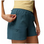 Dámske kraťasy Columbia Weekend Rays™ Water Short