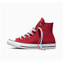 Topánky Converse Chuck Taylor All Star Canvas Mid