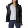 Dámska mikina Columbia W Park View Grid Fleece Full Zip