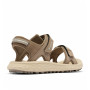 Dámske sandále Columbia Konos™ Hiker 2-Strap