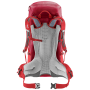 Batoh Deuter Futura 32