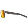 Slunečení okuliare Julbo Renegade SP3 CF